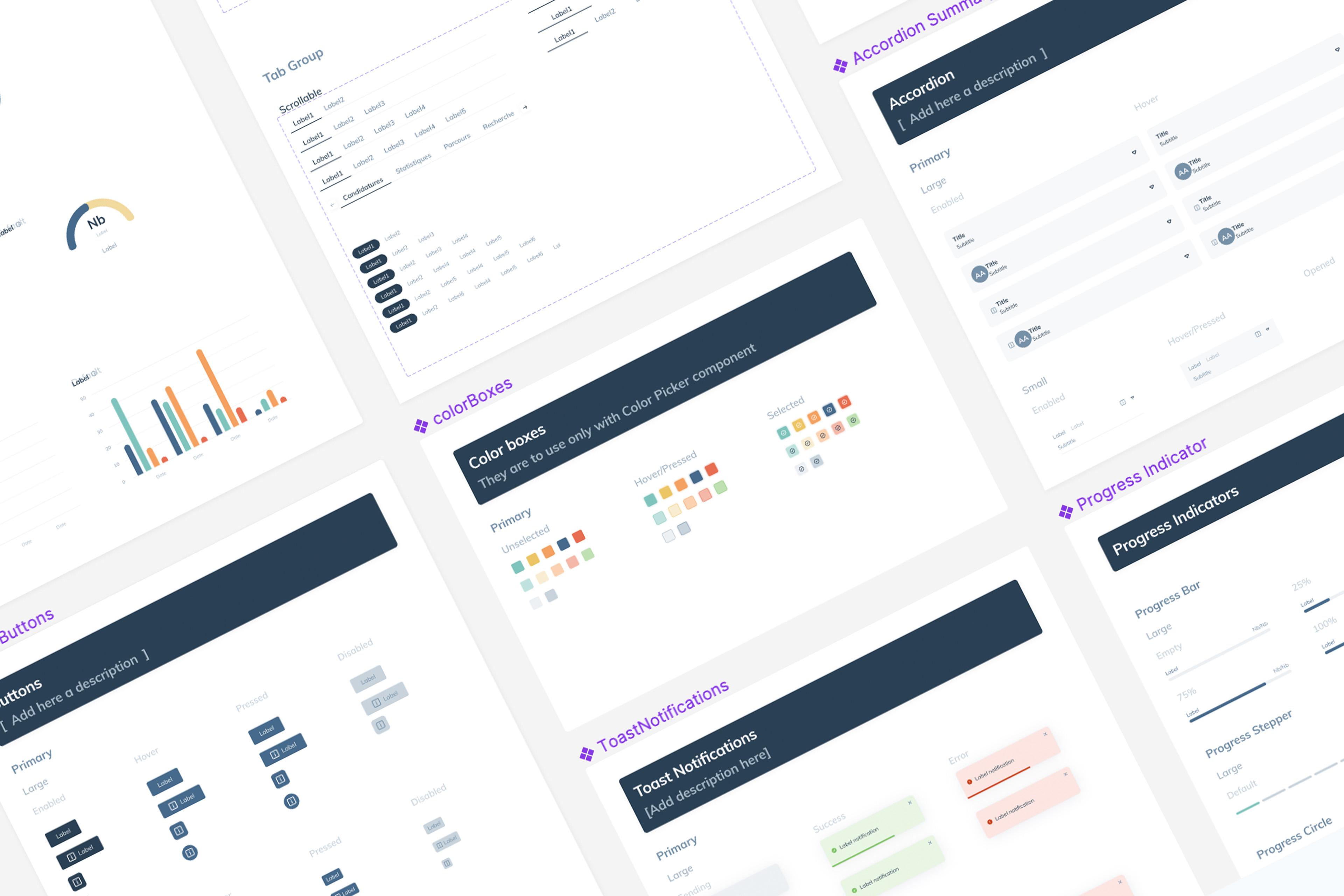 MentorGoal’s Simple Design System view